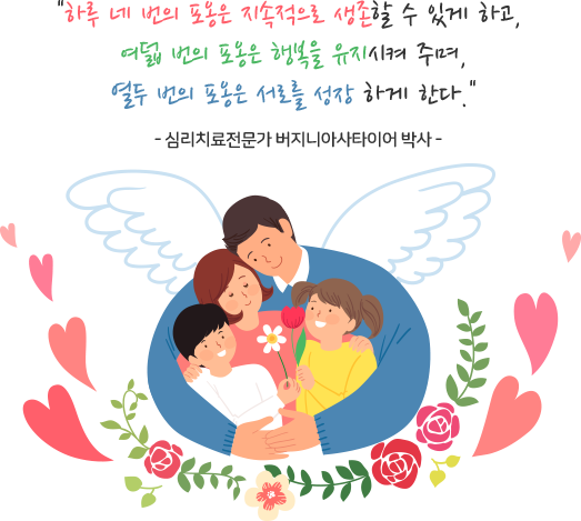 하루 네 번의 포옹은 지속적으로 생존할 수 있게 하고,여덟 번의 포옹은 행복을 유지시켜 주며, 열두 번의 포옹은 서로를 성장 하게 한다. 심리치료전문가 버지니아사타이어 박사 
